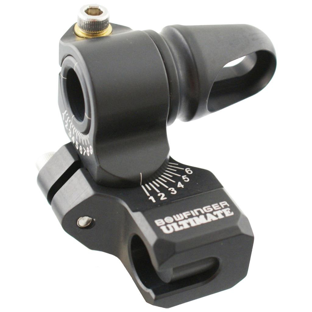 Optics Planet