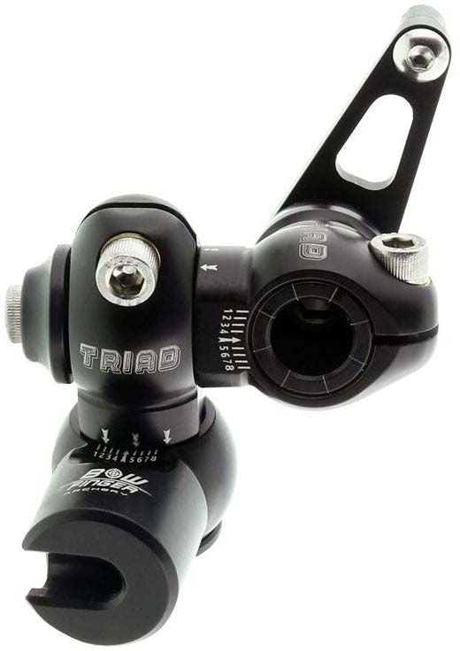 Optics Planet