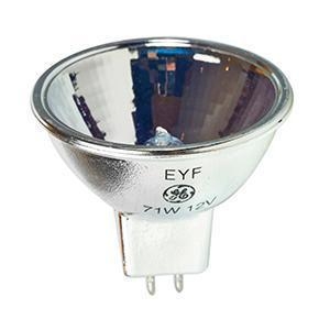Optics Planet