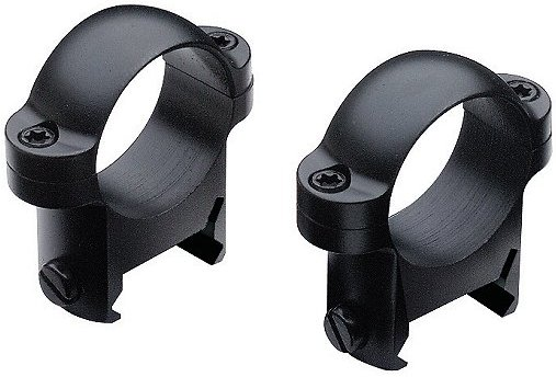 Optics Planet