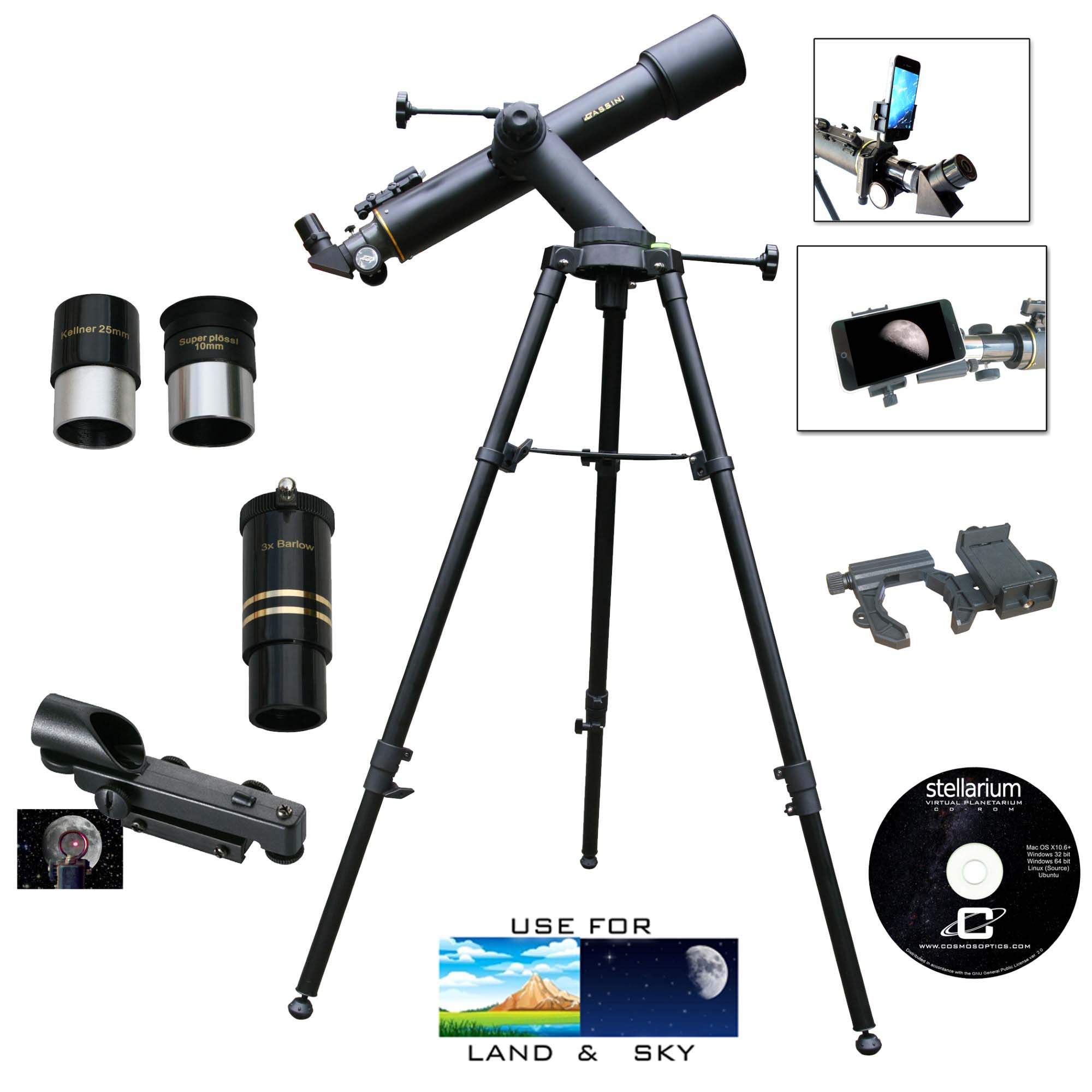 Optics Planet