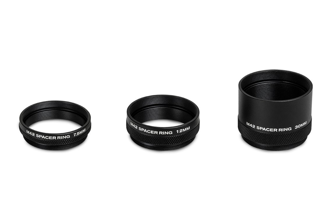 Optics Planet