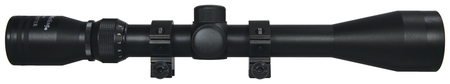 Optics Planet