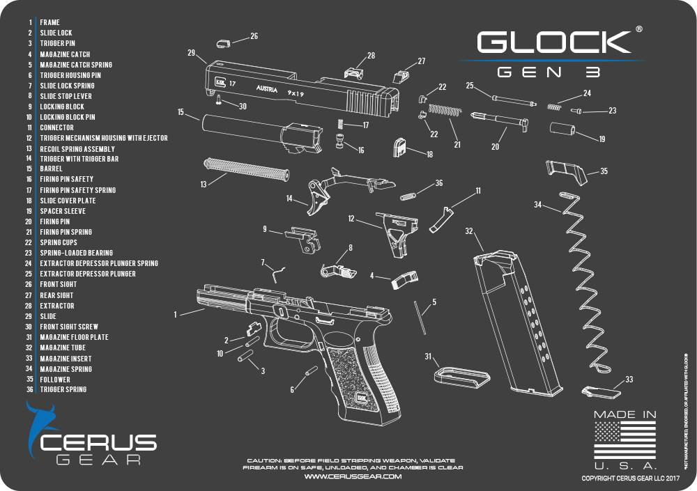 Optics Planet