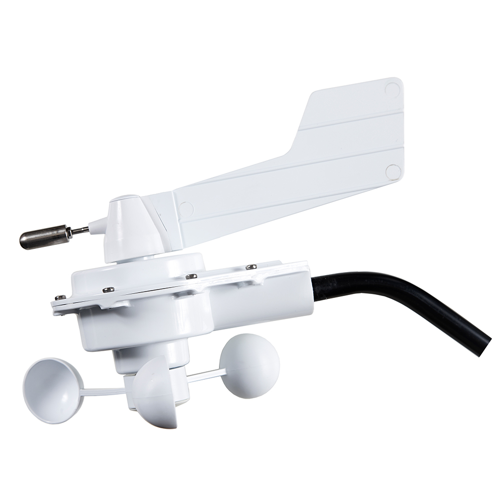 Optics Planet