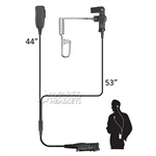Code Red Investigator-m12 Review