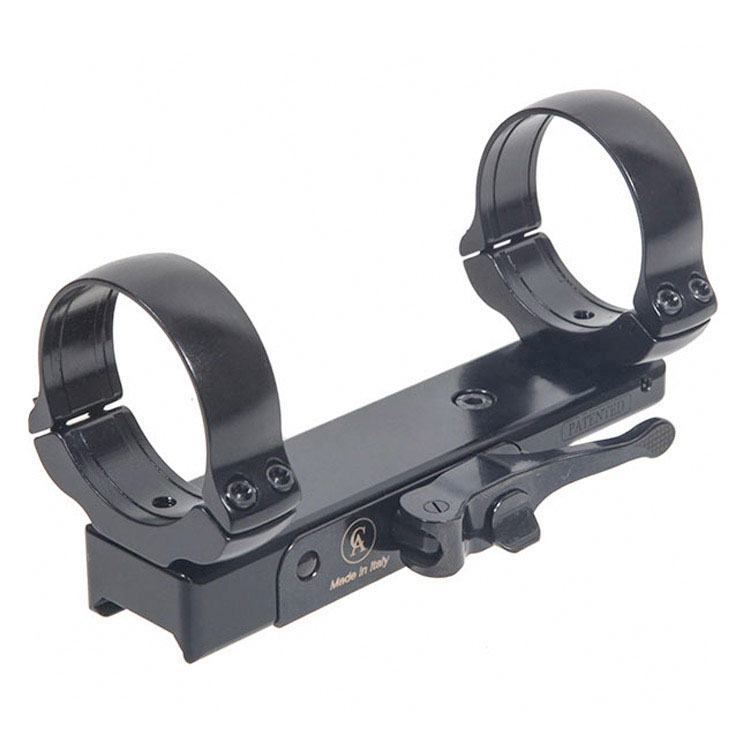 Optics Planet