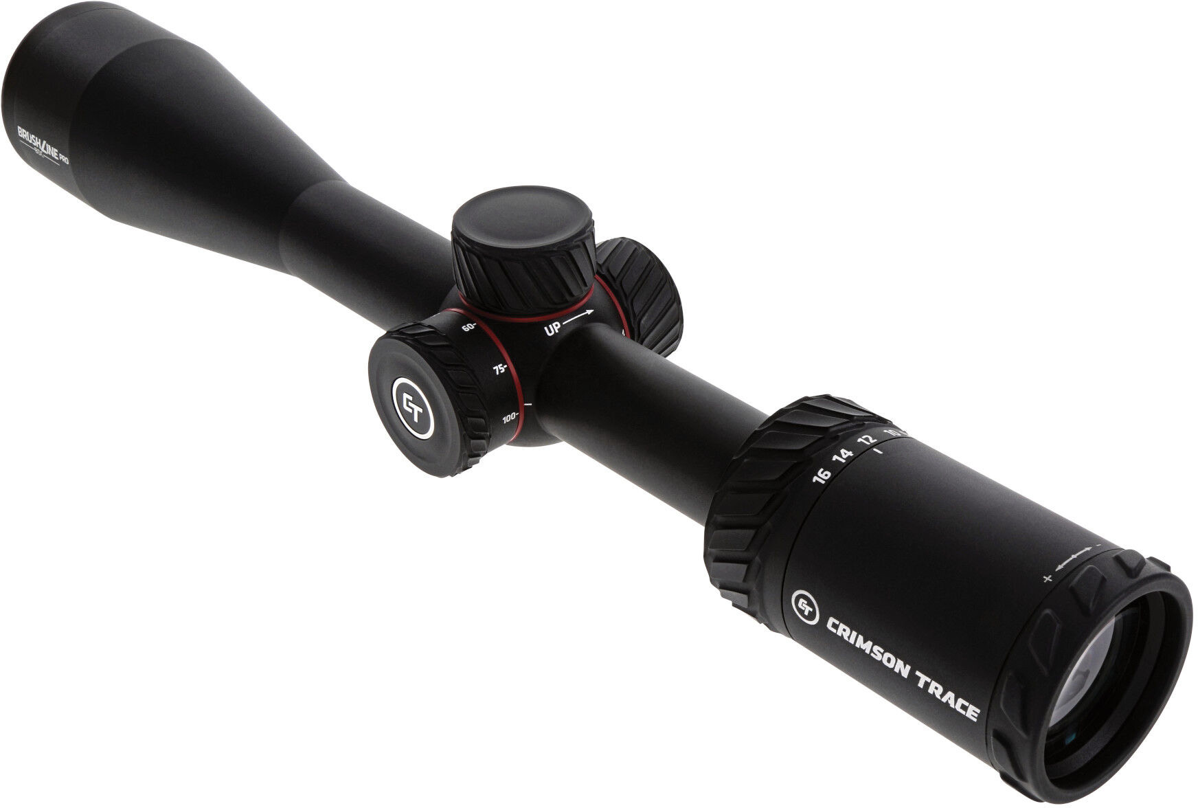 Optics Planet