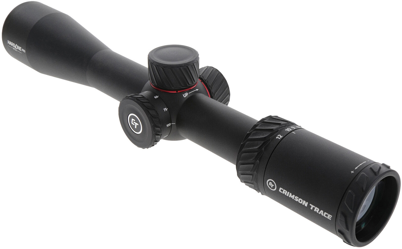 Optics Planet