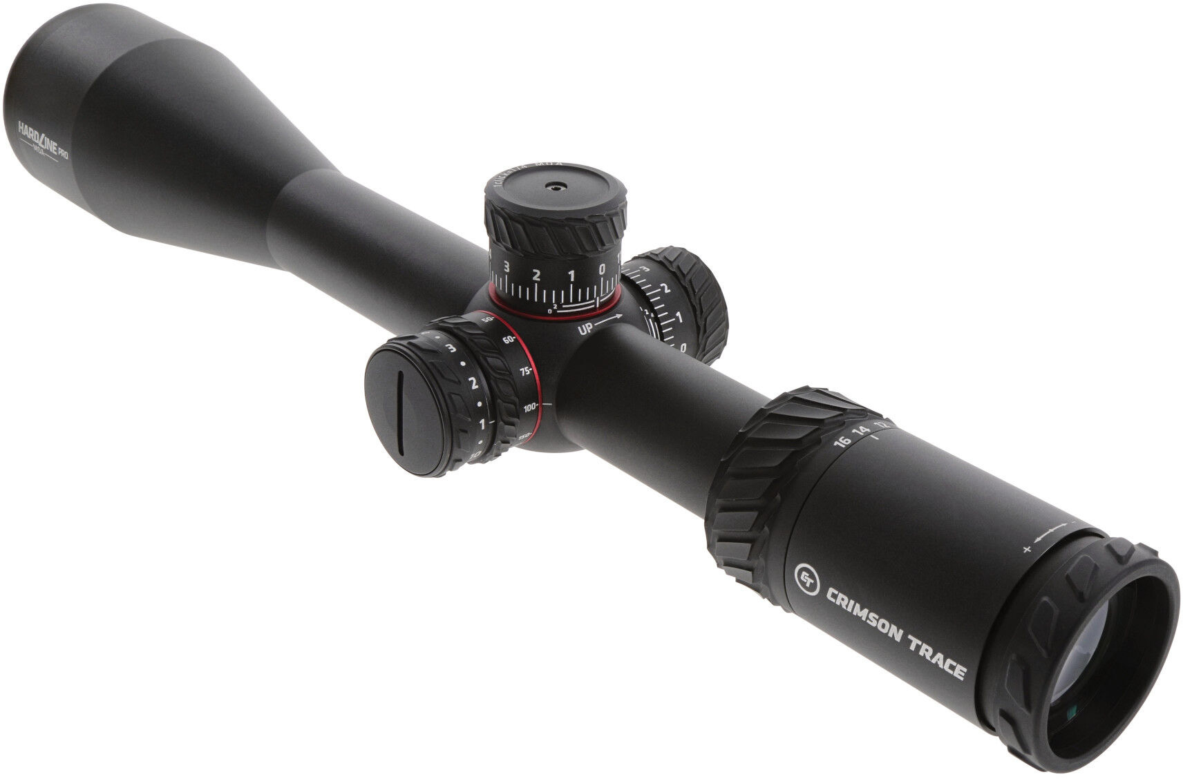 Optics Planet