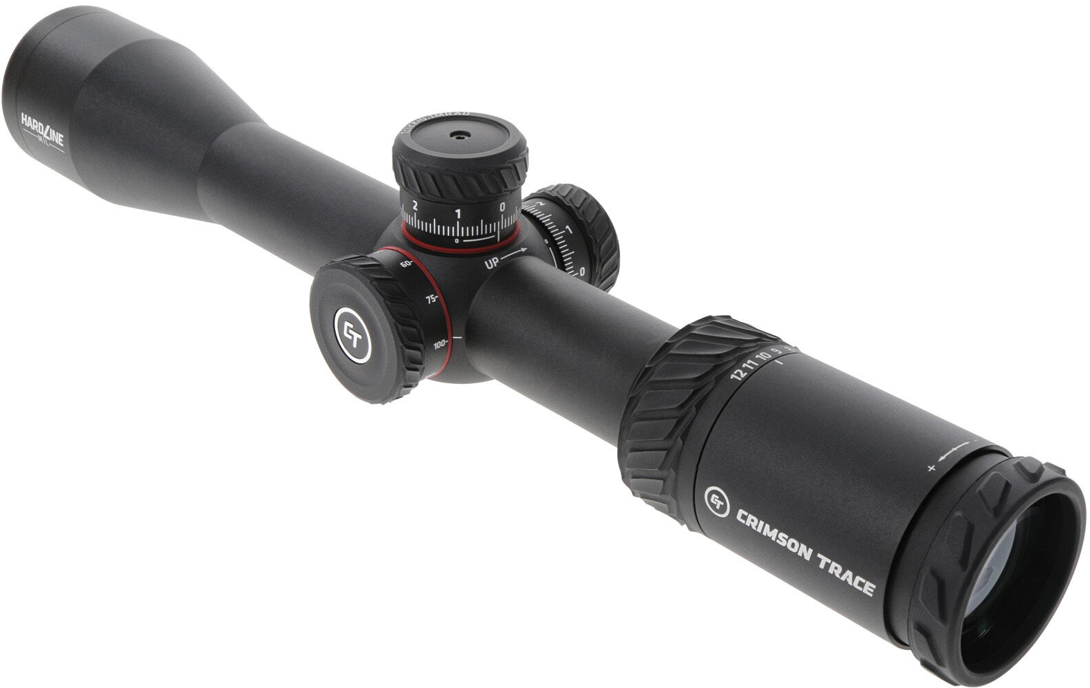 Optics Planet