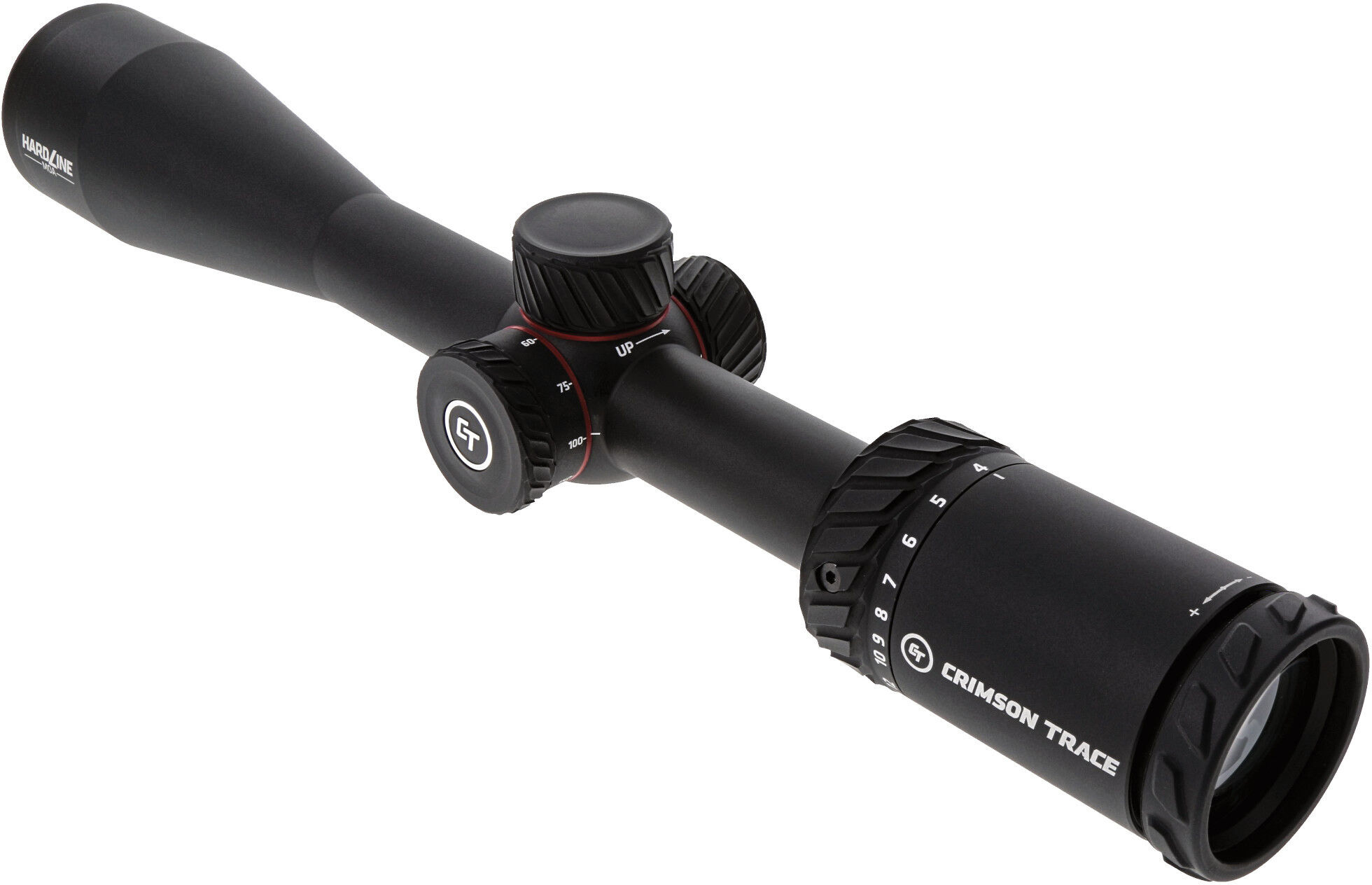 Optics Planet