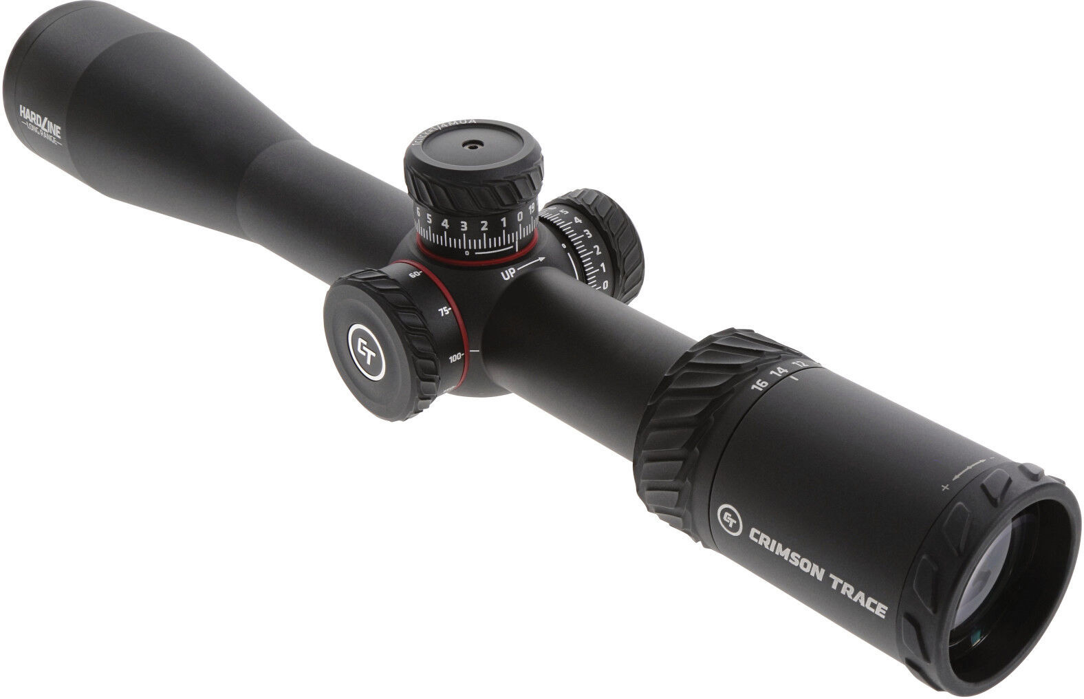 Optics Planet