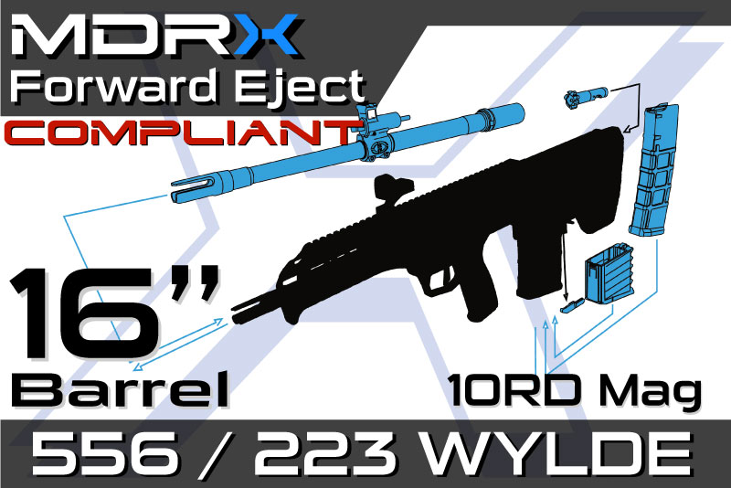 Desert Tech MDRx 5.56 / .223 Caliber Conversion Kit Review - The Civil War