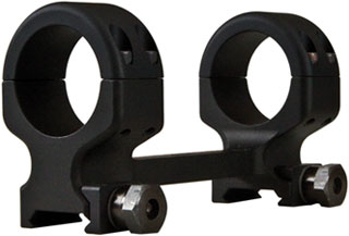 Optics Planet