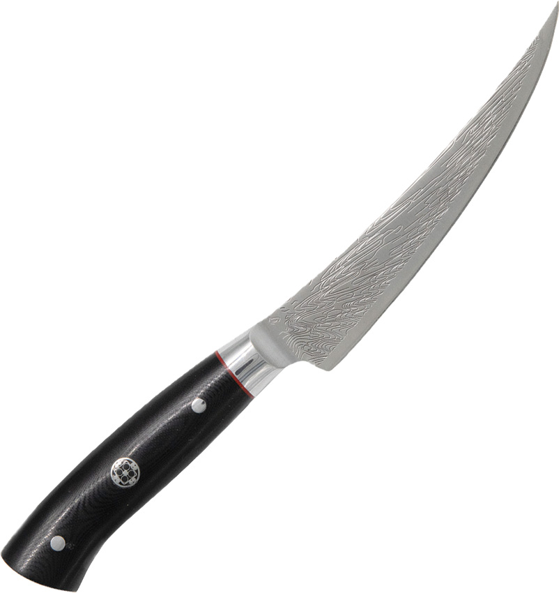 Optics Planet