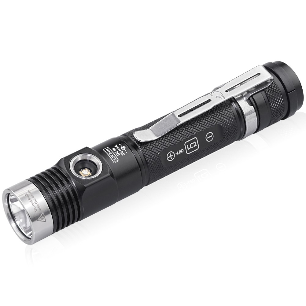 Optics Planet