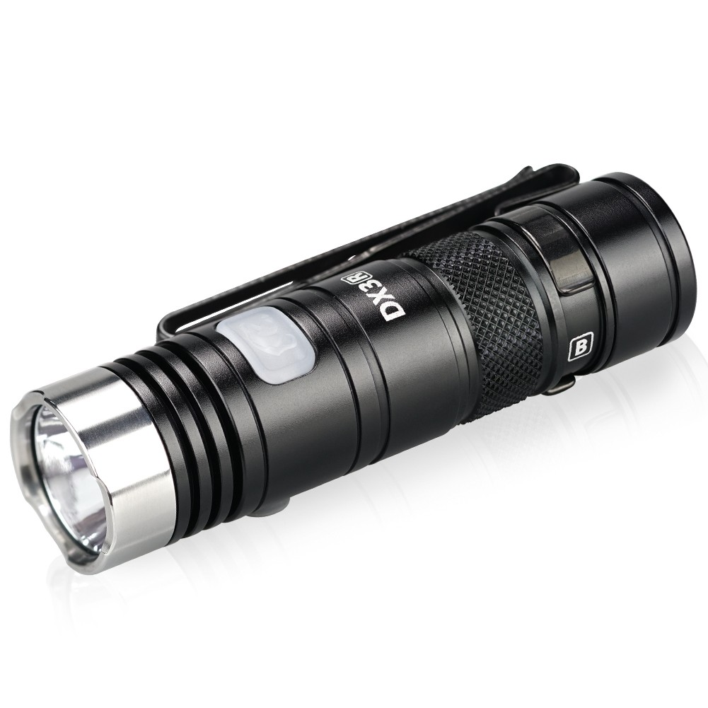 Optics Planet