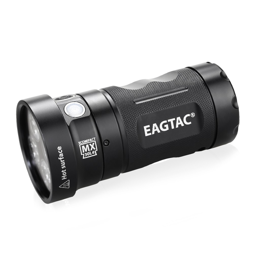 Optics Planet