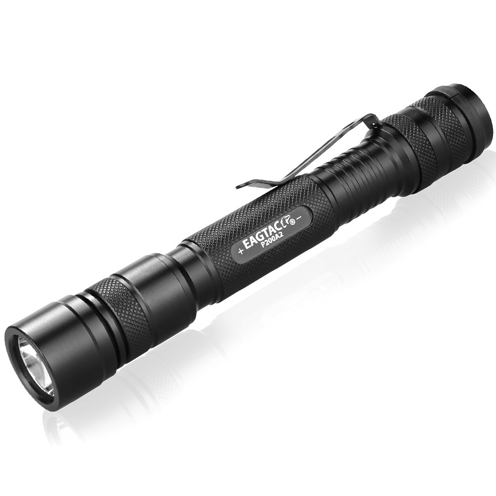 Optics Planet