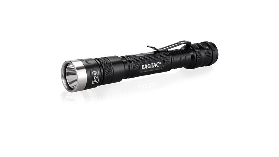 Optics Planet