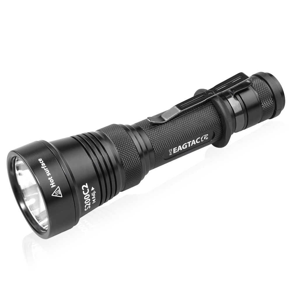 Optics Planet