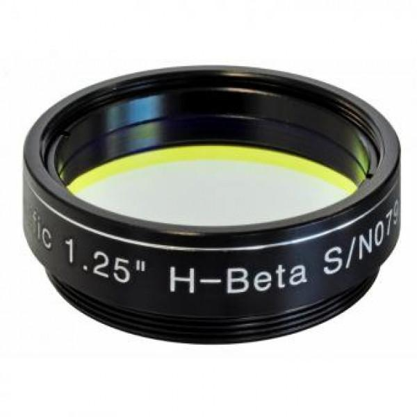 Optics Planet