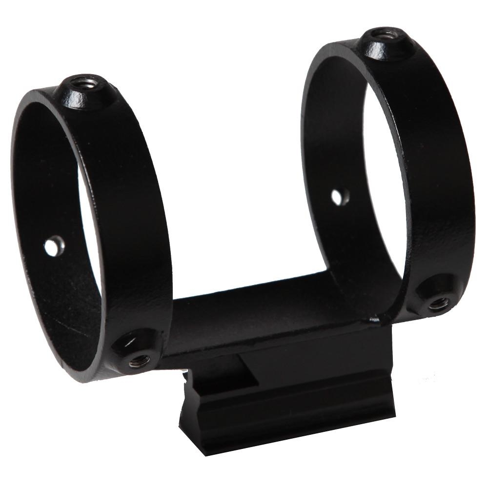 Optics Planet