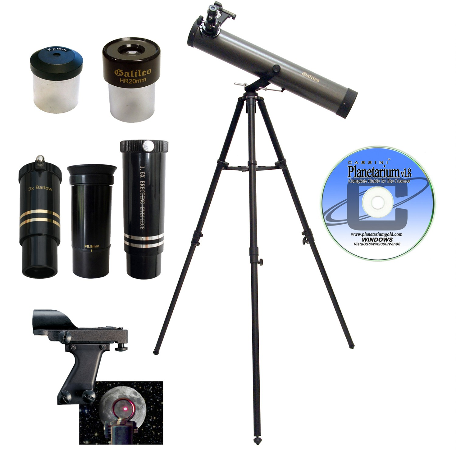 Optics Planet