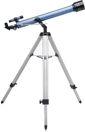 Optics Planet