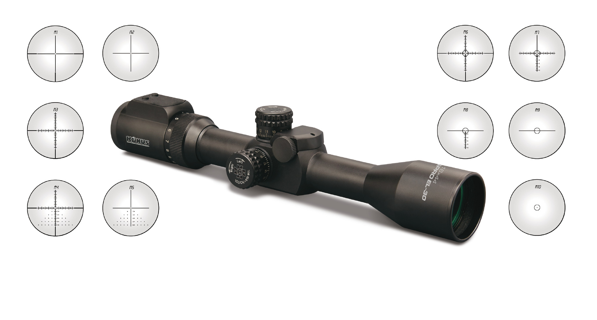Optics Planet
