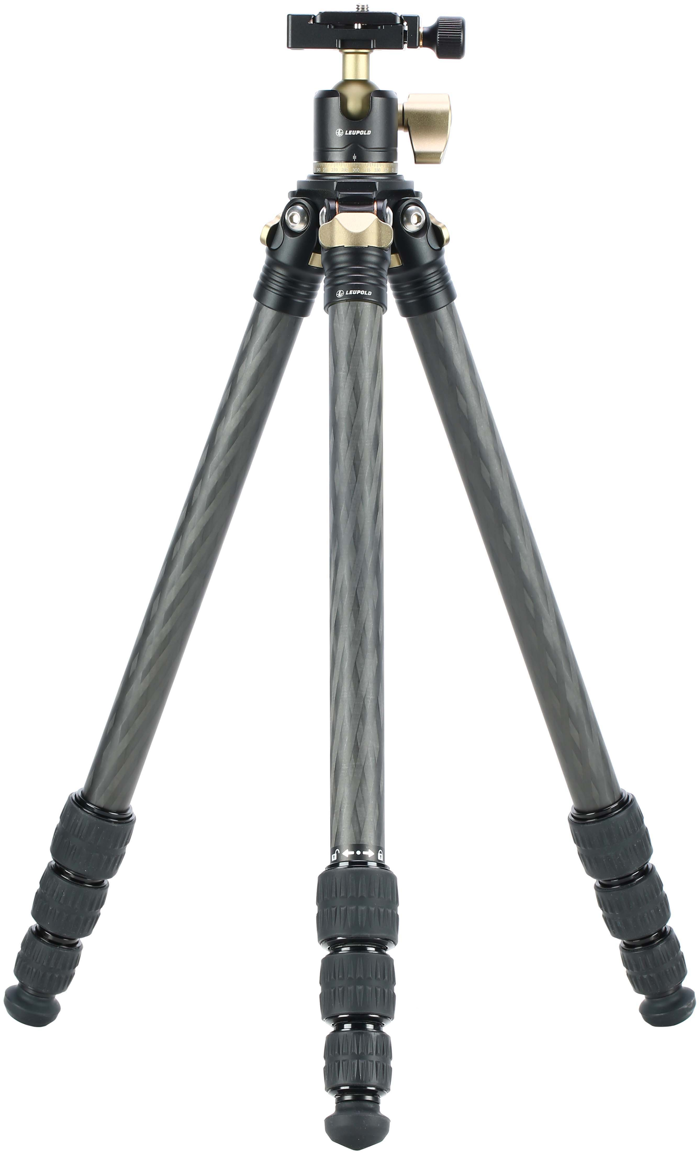 Optics Planet