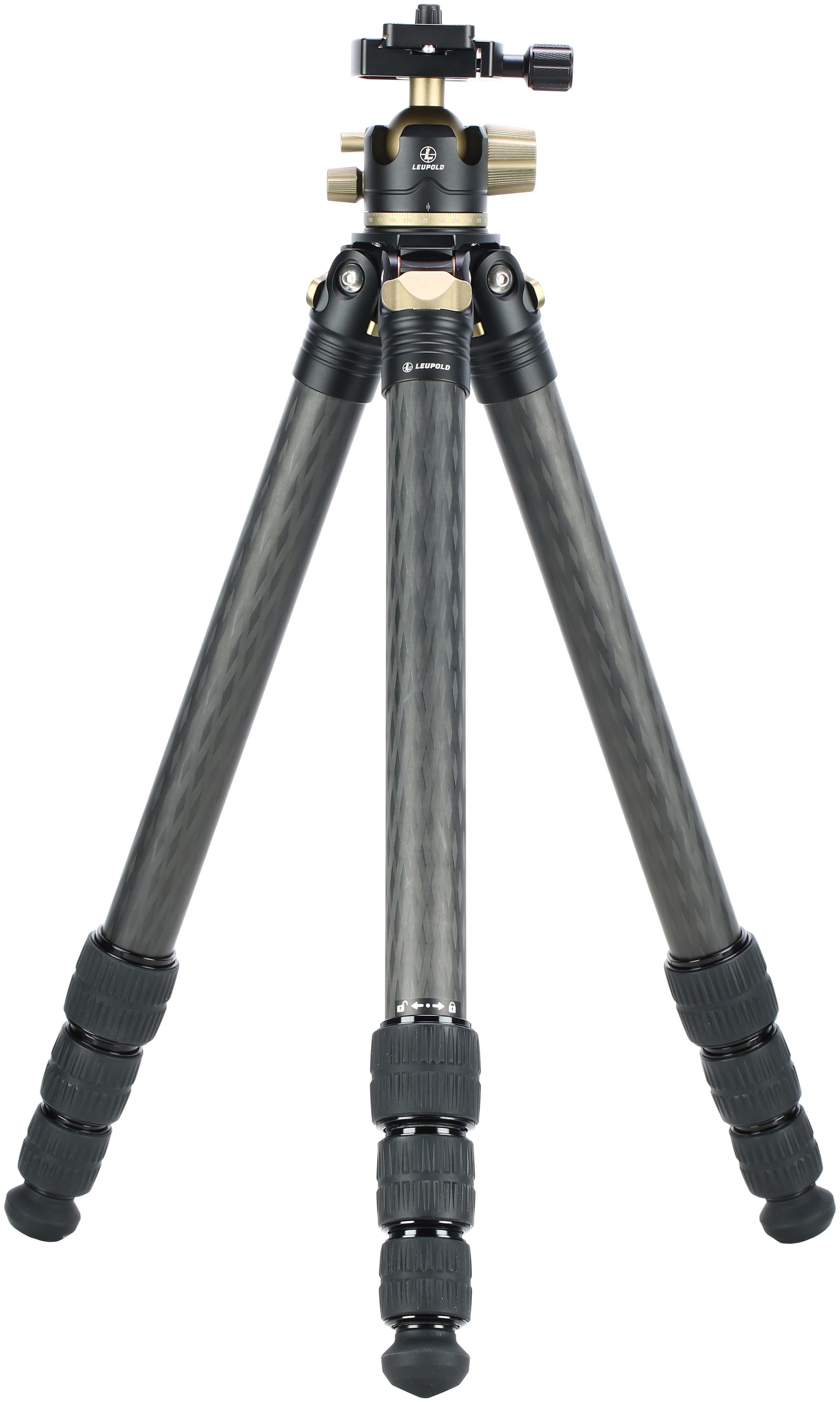 Optics Planet