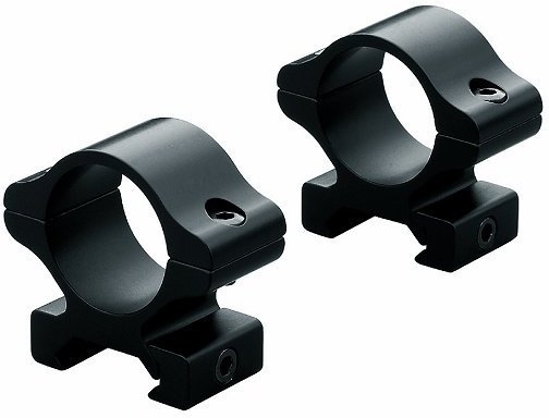 Optics Planet