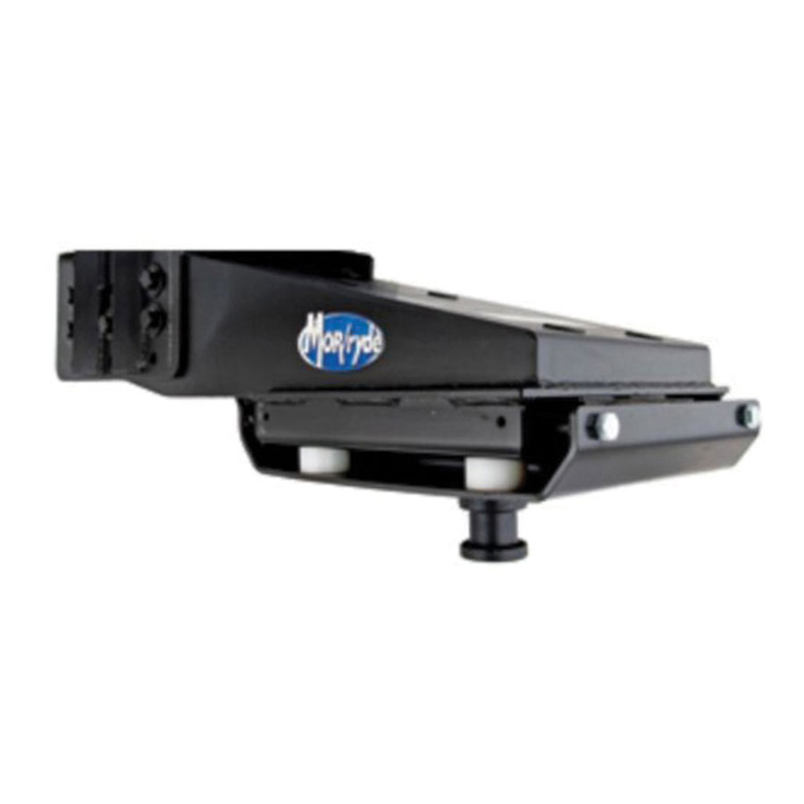Optics Planet
