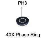 Optics Planet