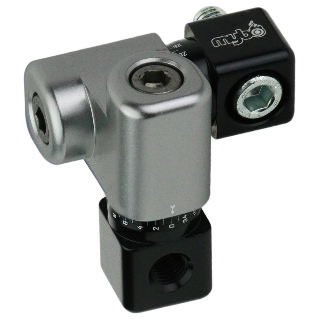 Optics Planet