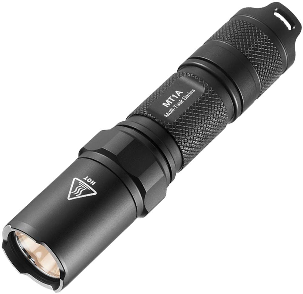 Optics Planet