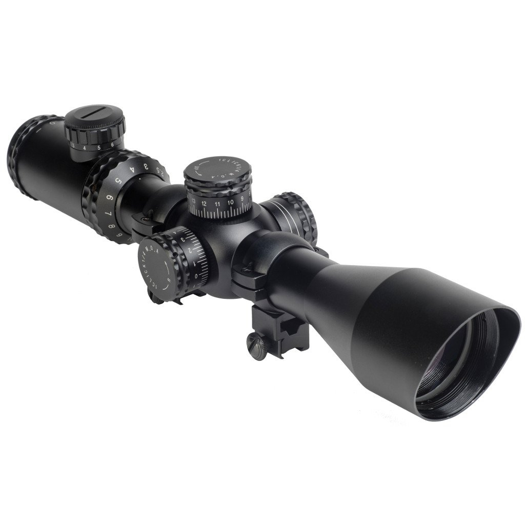 Optics Planet