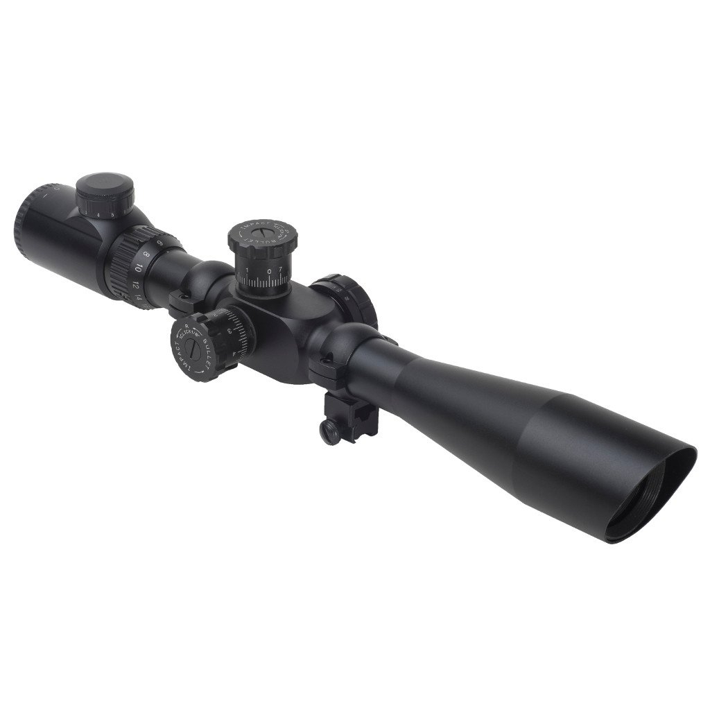 Optics Planet