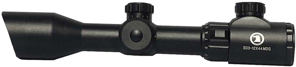 Optics Planet