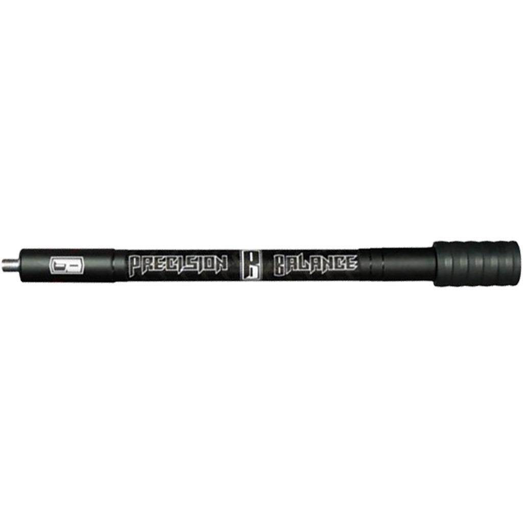 Optics Planet