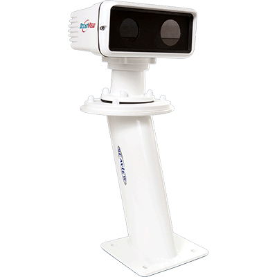 Optics Planet