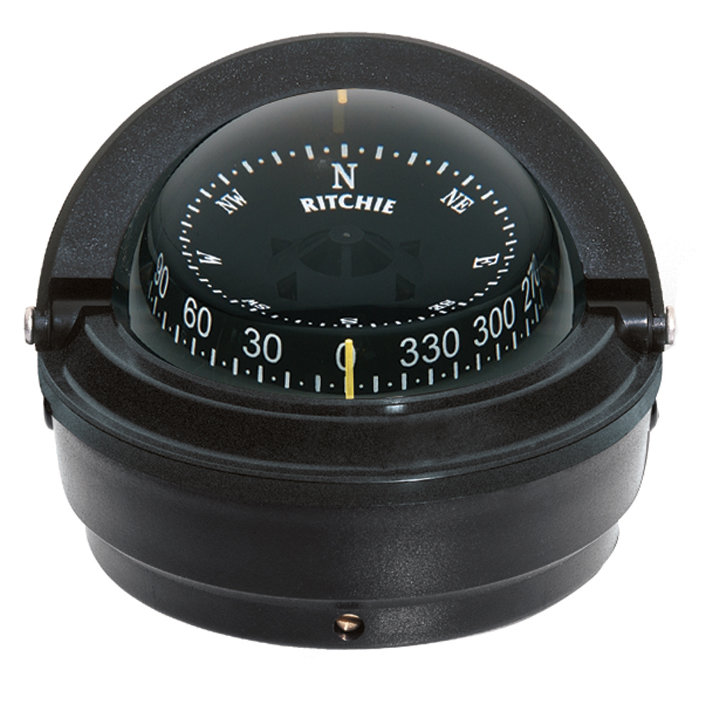 Optics Planet