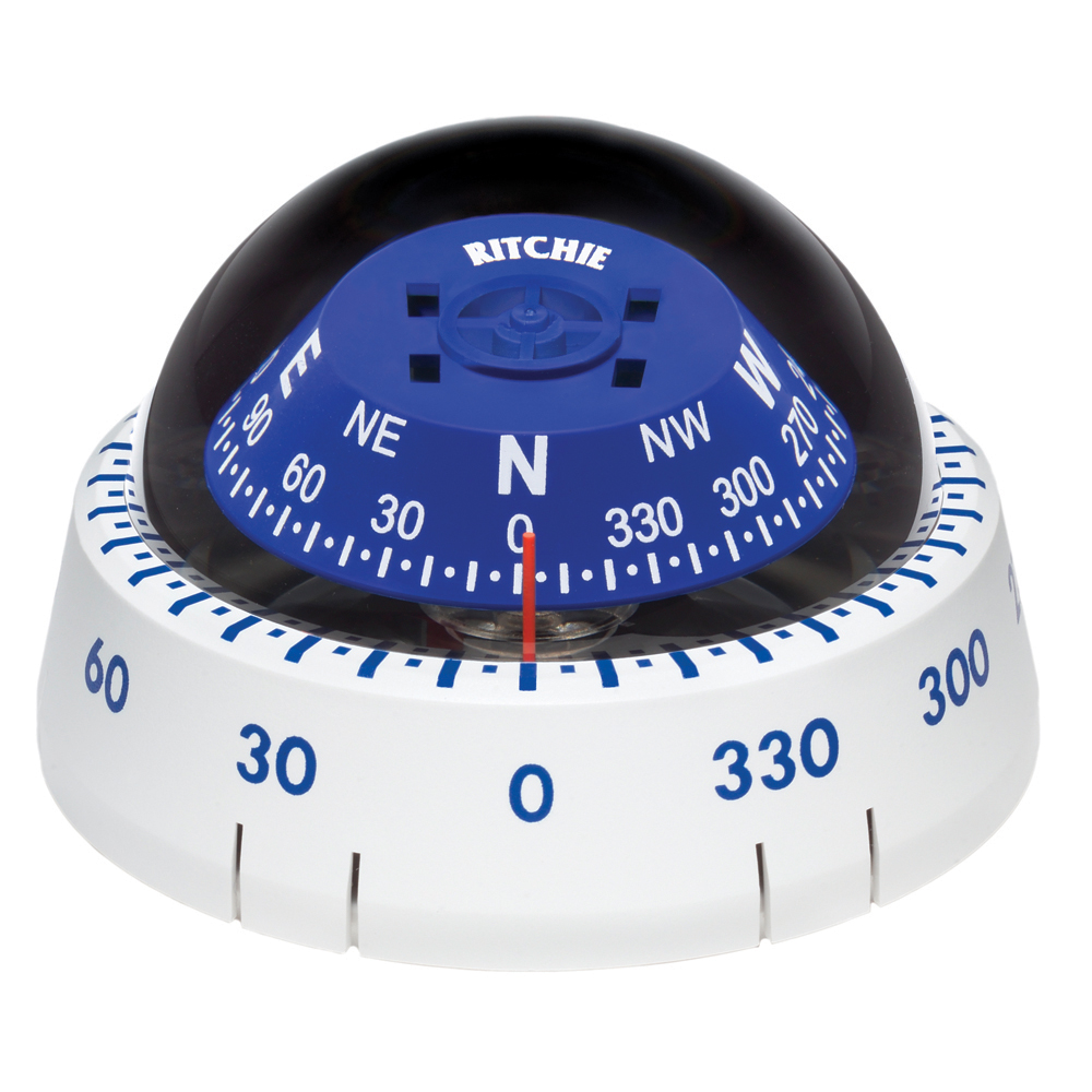 Optics Planet