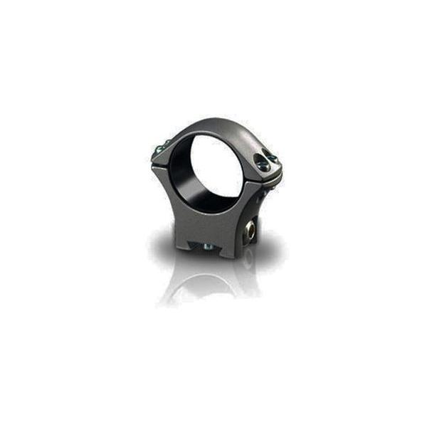 Optics Planet