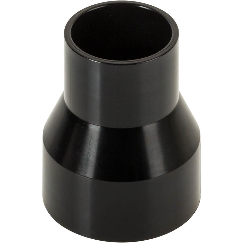 Optics Planet