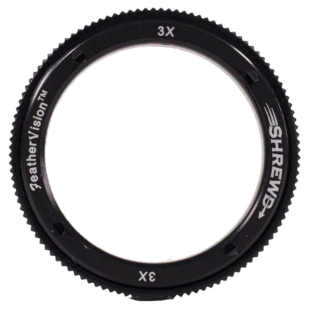 Optics Planet