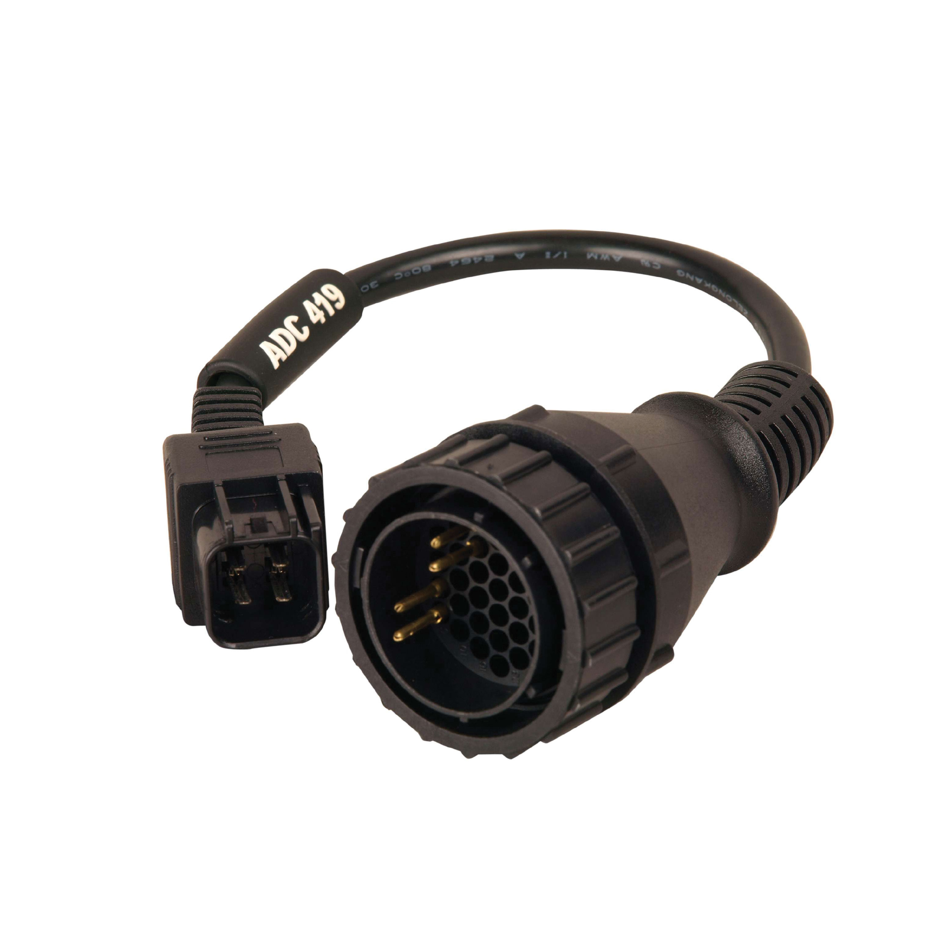 Optics Planet