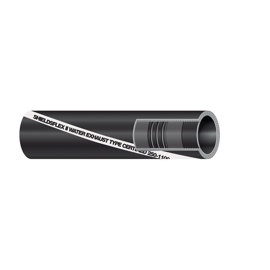 Optics Planet